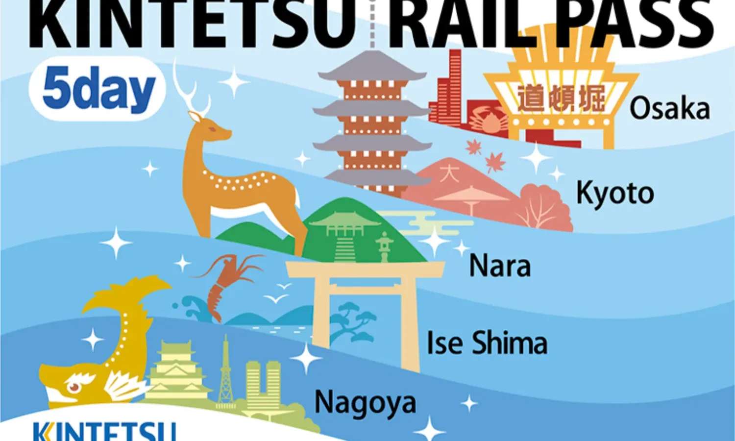 Kintetsu Rail Pass