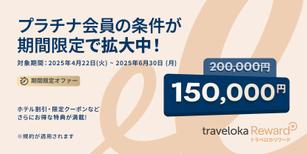 Traveloka Promo