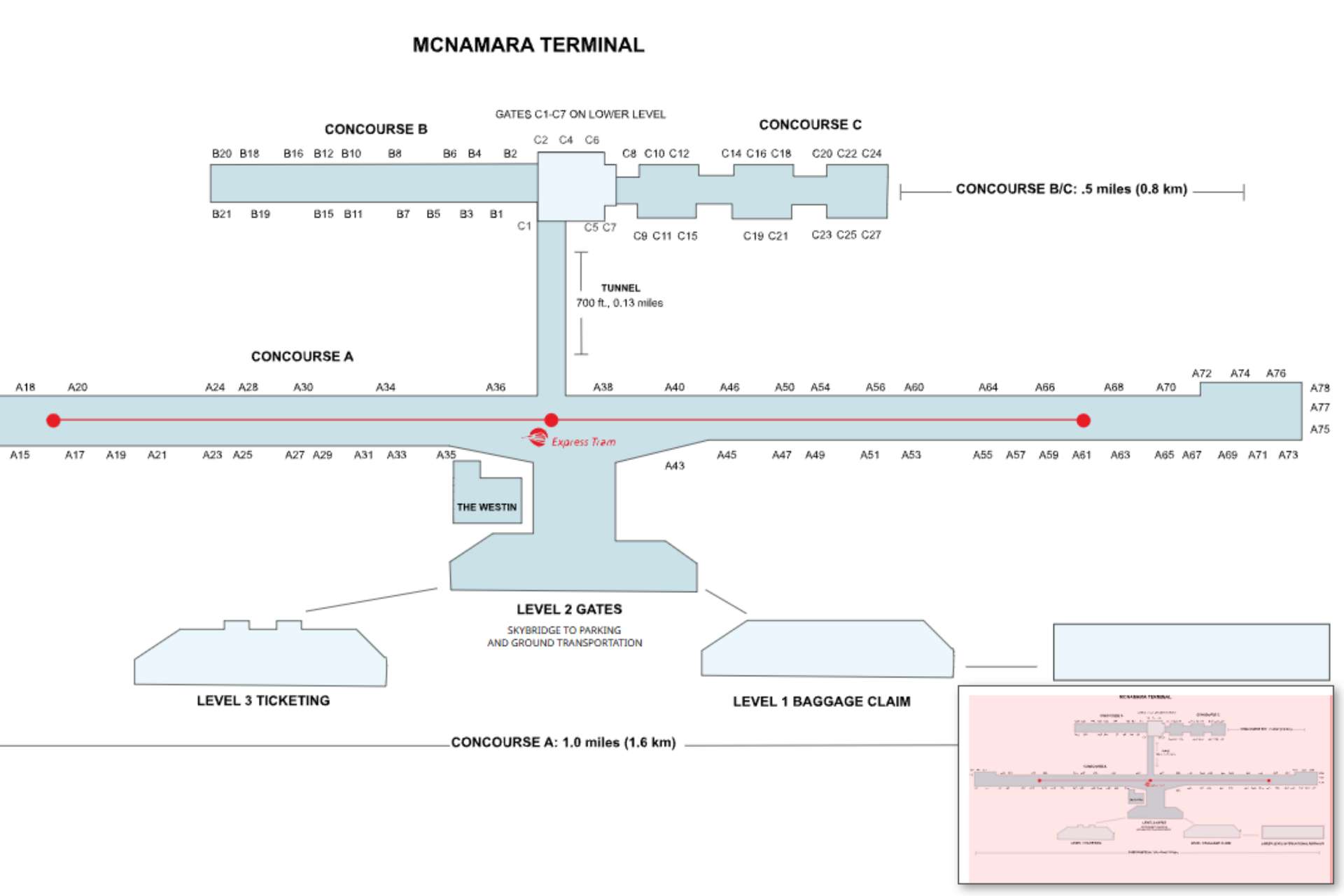 Sơ đồ Nhà ga McNamara