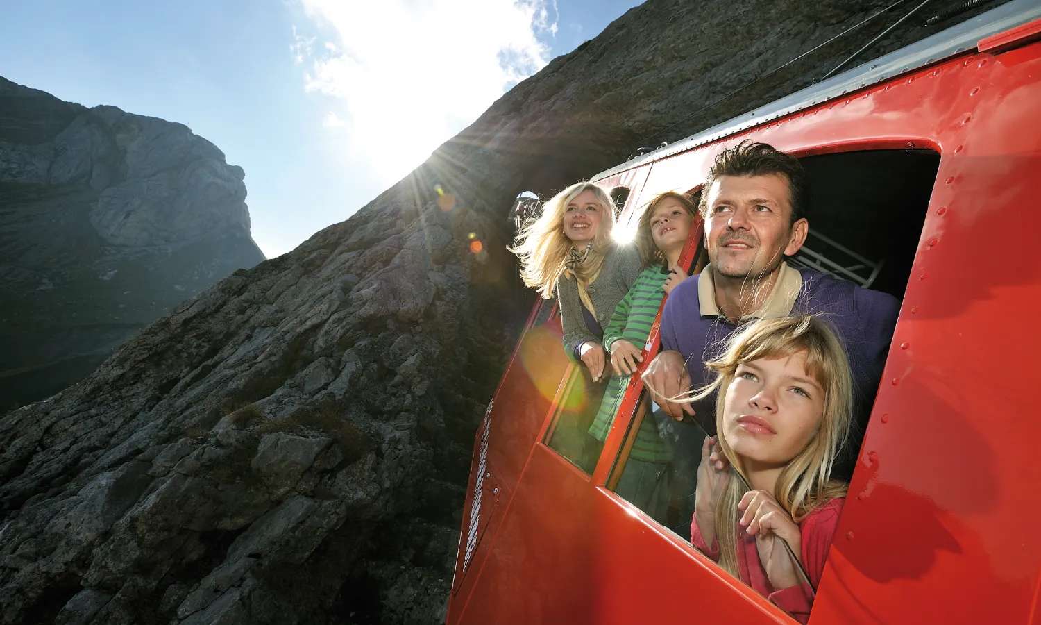 Swiss Travel Pass