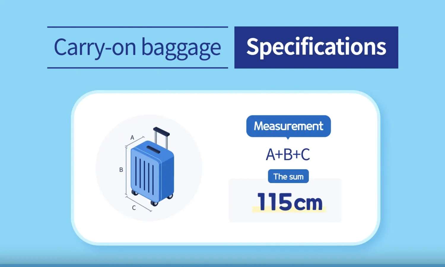 Kích thước hành lý xách tay Korean Air