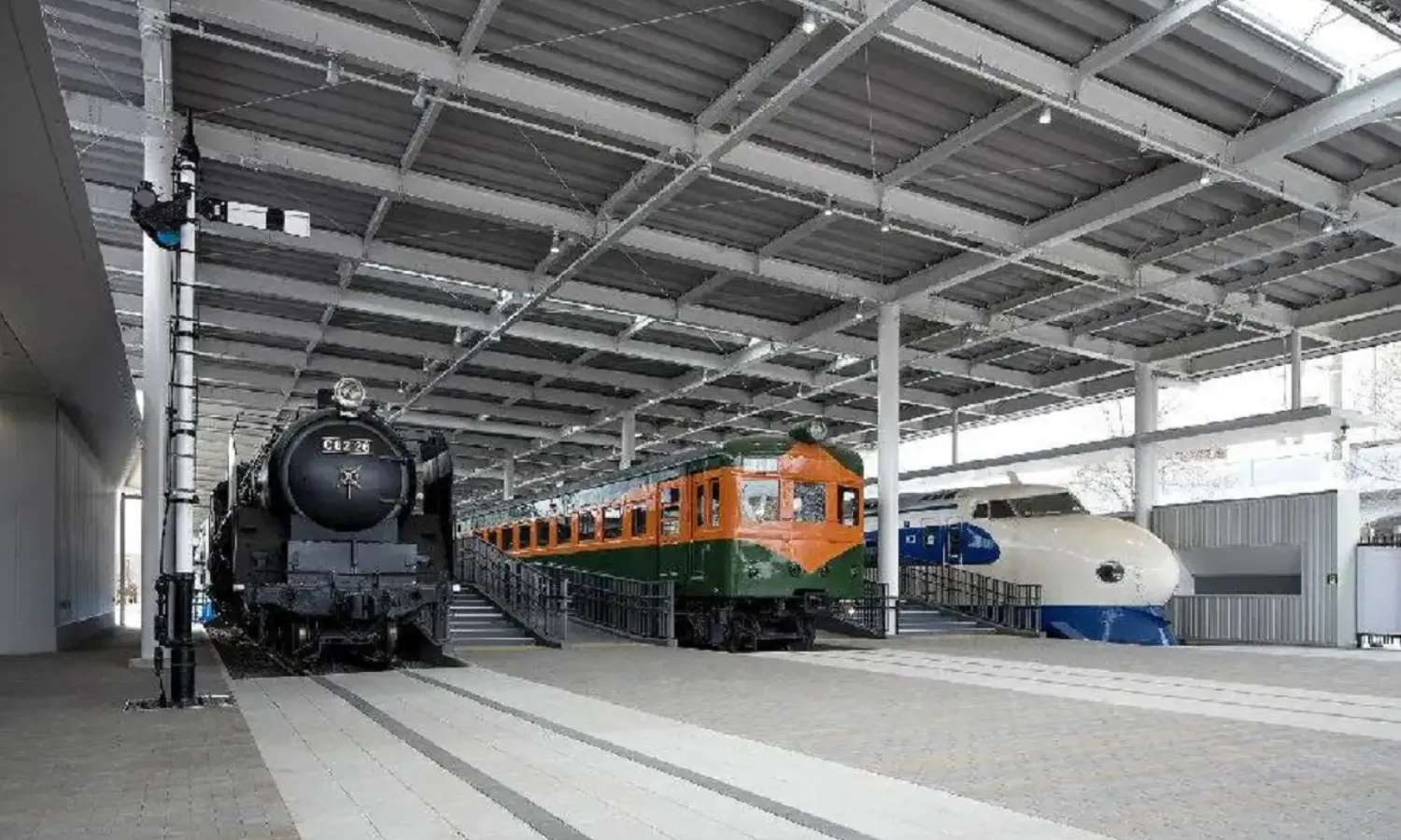 vé Kyoto Railway Museum