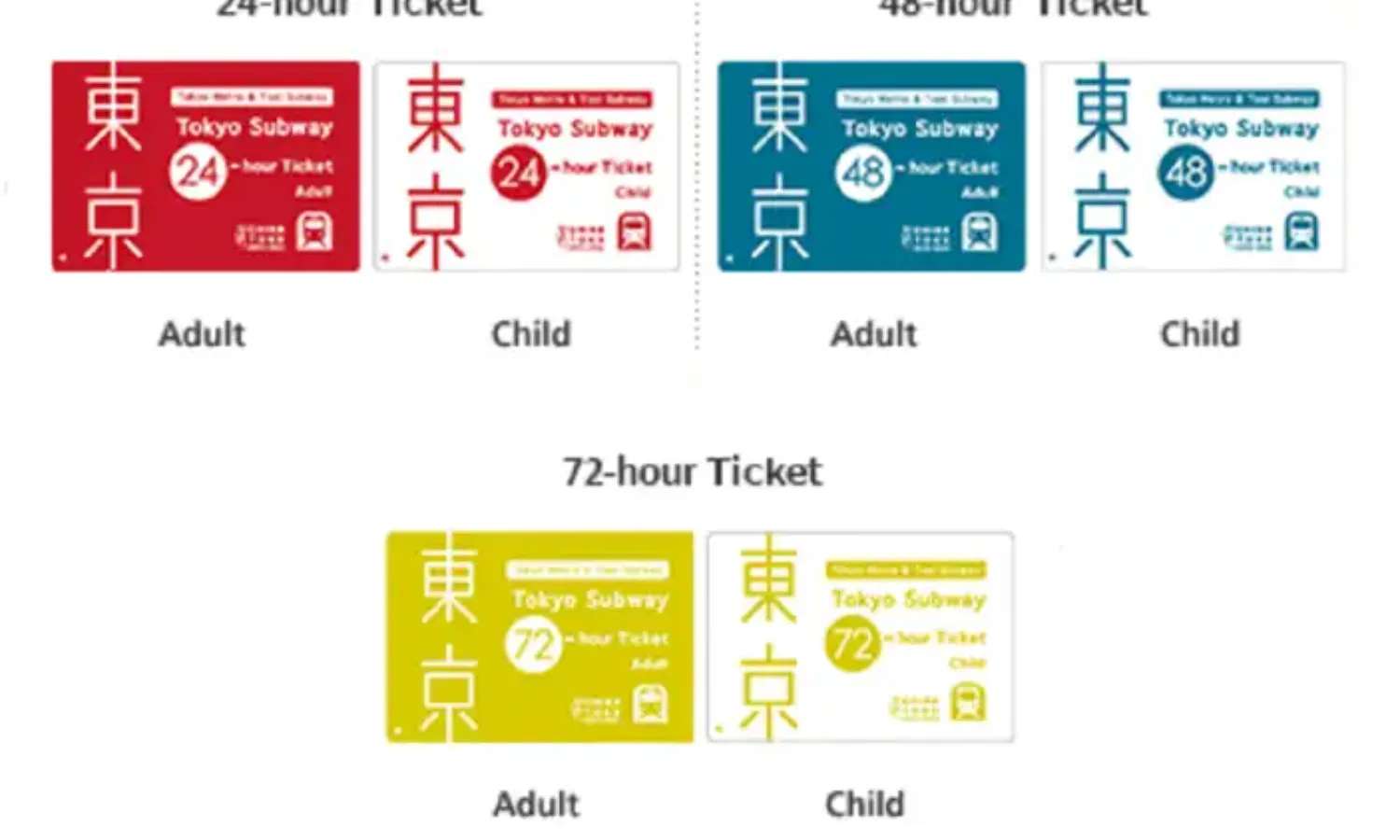 bản đồ Tokyo subway