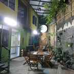 รูปภาพรีวิวของ Win Win Hostel 2 จาก Nguyen T. H. D.