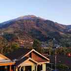 Hình ảnh đánh giá của Twin Volcanoes Homestay từ Supriono S.