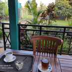 Review photo of OYO 1835 Surya Mandalika Hotel 2 from Abidin A.