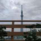 Ulasan foto dari PLAYSIS EAST TOKYO dari Ahmad S.