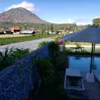 Review photo of De Danau Lake View Hotel from Is D. W.