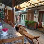 Hình ảnh đánh giá của Pundi Garden Homestay 3 từ Ria B.