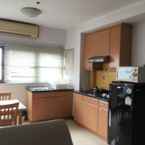 Review photo of Rangsit Apartment II 6 from Rattanachod S.