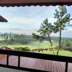 Review photo of Jatinangor National Golf & Resort from Panji P.