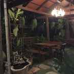 Review photo of The Loft Resort Bangkok 2 from Anjarsari R.