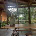 Hình ảnh đánh giá của Sahi Homestay Retreat 2 từ Nhu N. V.