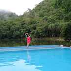 Review photo of Home Phutoey River Hotspring & Nature Resort from Ratanayanin S.
