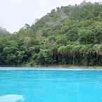 Review photo of Home Phutoey River Hotspring & Nature Resort 6 from Ratanayanin S.