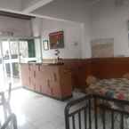 Review photo of Rumah Syariah & Kolam Renang Bugenville Guesthouse 2 from Andi I.