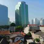 Review photo of Eightin Hotel Sudirman Jakarta from Muhamad A. D.