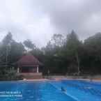 Review photo of Cijalu Resort 5 from Imam H.