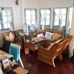 Review photo of Squirrel Hostel 2 from Chutimon S.