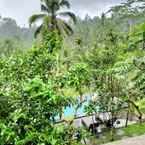 Review photo of Sebatu Tulen Villa from Nastia M.