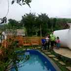 Ulasan foto dari Booba Glamping dari Tenry I. I.