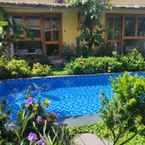 Hình ảnh đánh giá của Lanvan Homestay 2 từ Hoang N. H.