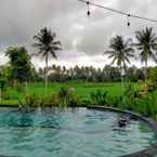 Imej Ulasan untuk The Wakanda Resort A Pramana Experience dari Lucy L.