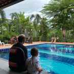 Review photo of Inrawadee Resort from Chotika S.