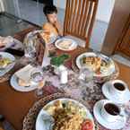 Review photo of Jangga House Bed & Breakfast from Muhamad S.