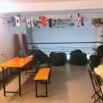 Hình ảnh đánh giá của AZ Hanoi Hostel 3 từ Ms H.