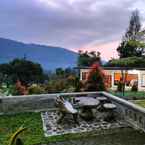 Review photo of Gubuk Ndeso Homestay 2 from Nidia W.