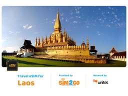 4G eSIM for Laos by Sim2Go