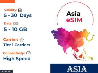 eSIM for Asia by Airhub