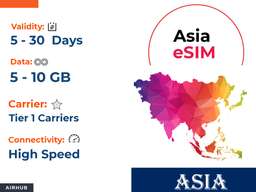 eSIM for Asia by Airhub