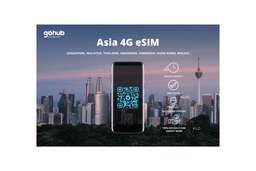 4G eSIM for Southeast Asia (5 Countries), Hongkong & Macao by GoHub , THB 247.02