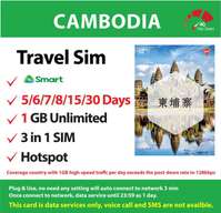 1GB Unlimited Cambodia Travel Prepaid SIM Card