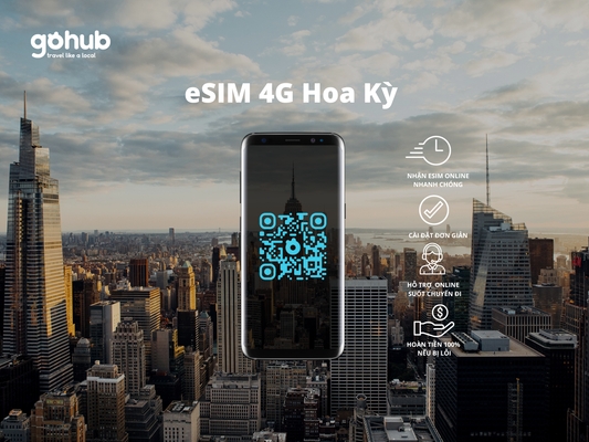 Gohubの米国向け4G eSIM
1