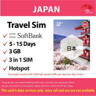 3GB Japan Travel Prepaid SIM Card