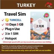 5GB Unlimited Turkey Travel Prepaid SIM Card