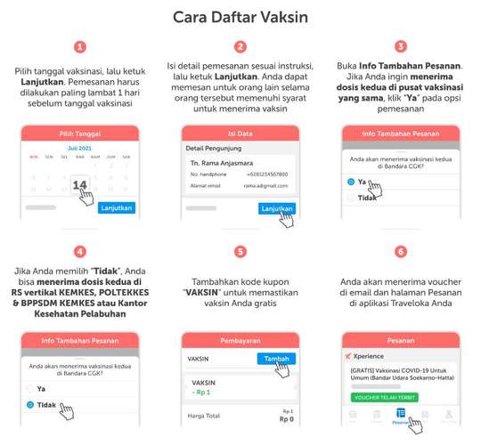 Cara daftar vaksin online tangerang