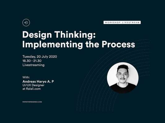 Design Thinking Implementing The Process Online Class