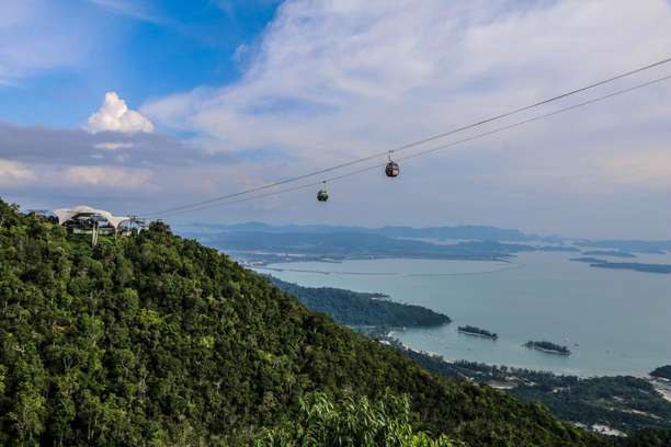 Harga tiket cable car langkawi 2021