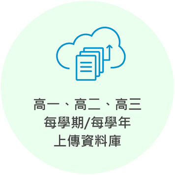 高一、高二、高三、每學期、每學年上傳資料庫