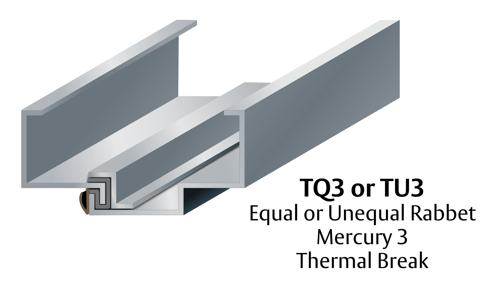 Thermal break deals