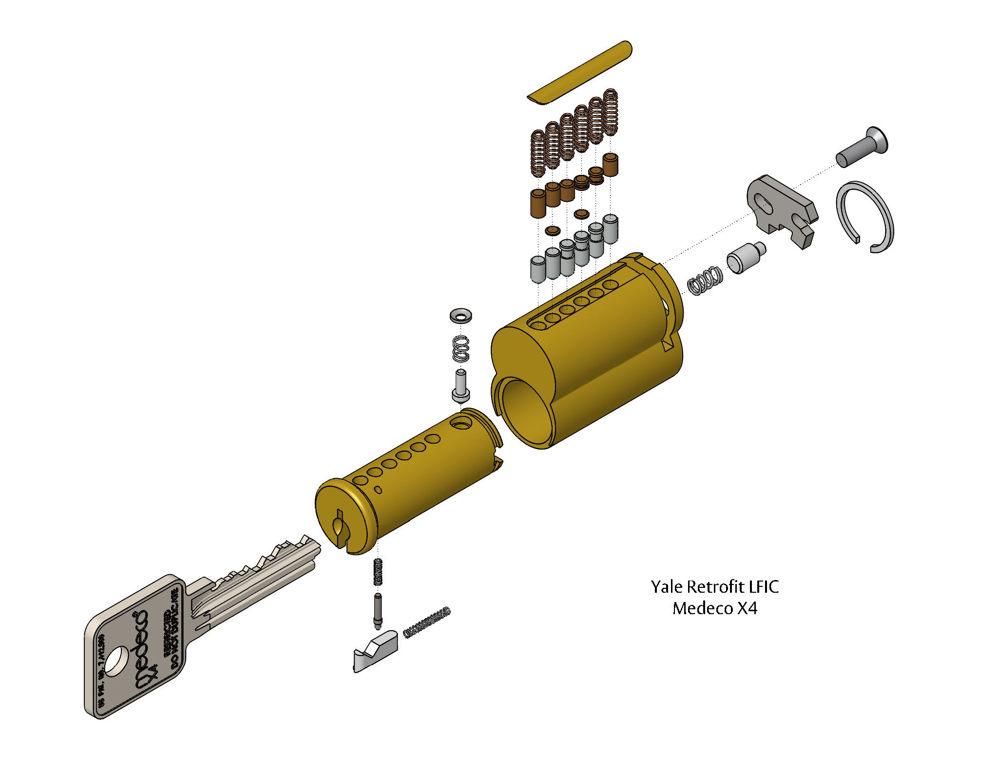 Pericoページ X4 | Medeco Security Locks