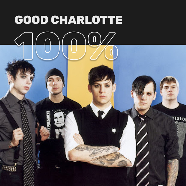 100% Good Charlotte. Яка знайома мелодія… А що ж це грає?