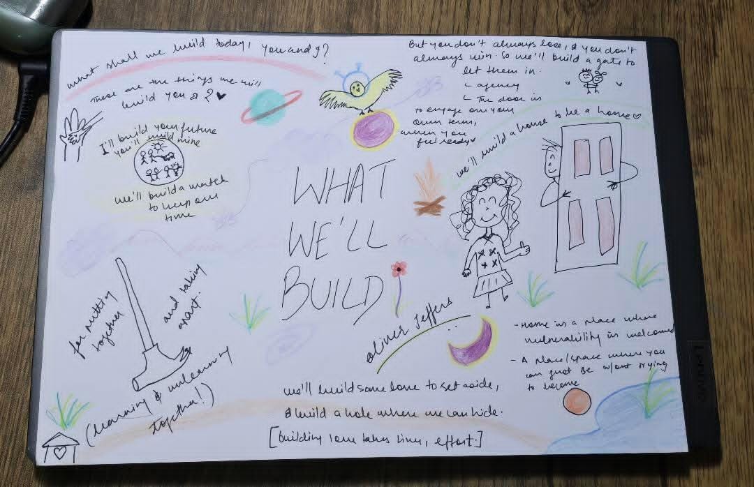 Art reflecting the reading by a participant