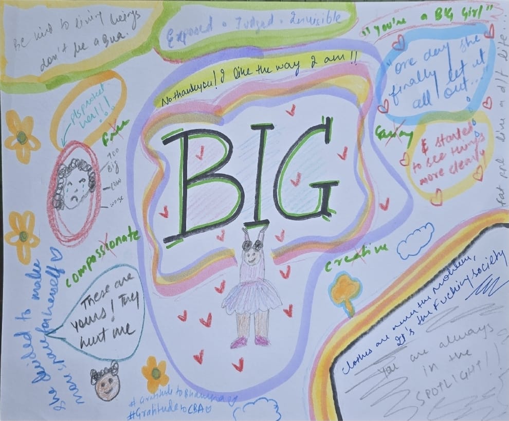 Shifting meaning of the word 'BIG'