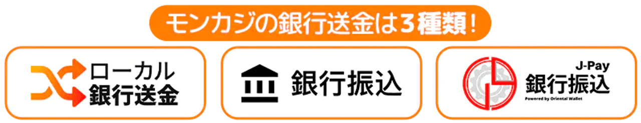入金方法 ガイド 銀行振込