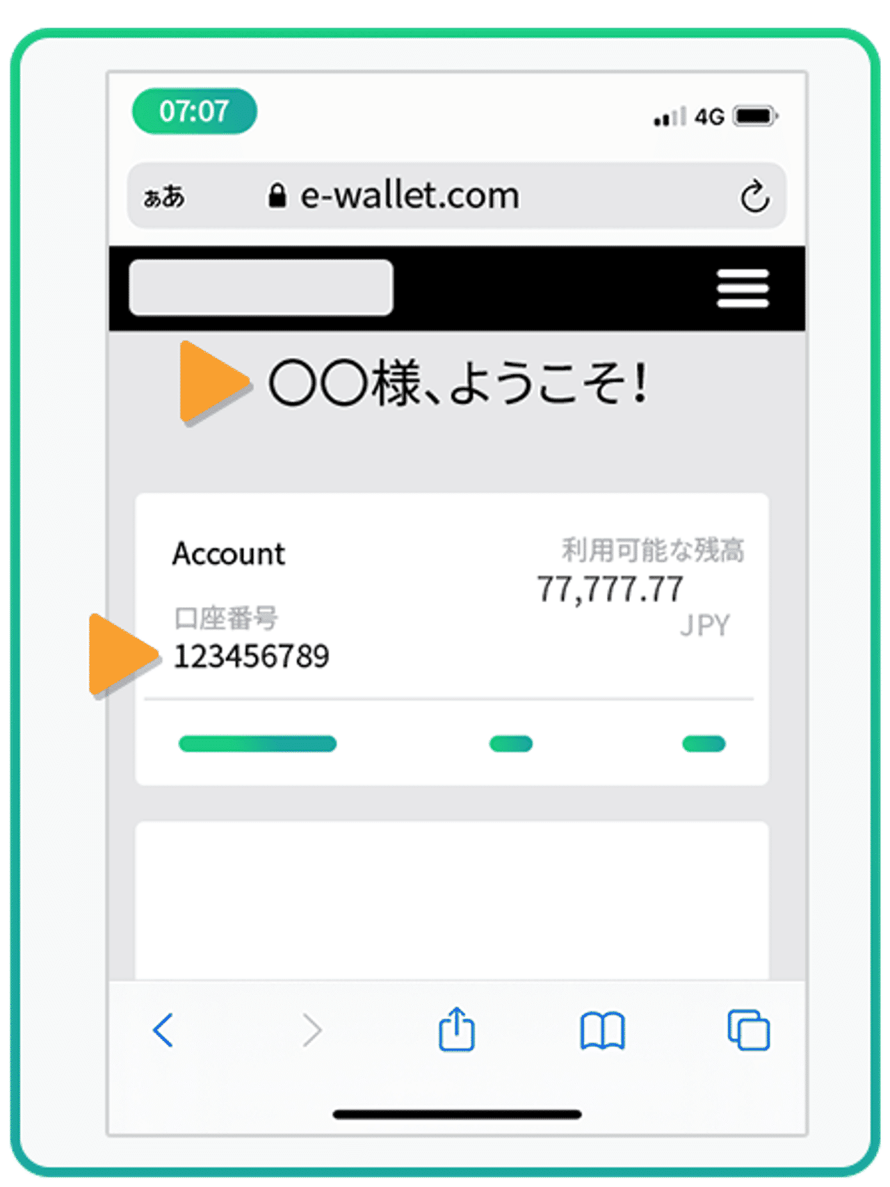 ガイド KYC 本人確認 e-wallet アカウント